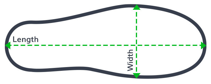 How to measure your insole for a perfect fit